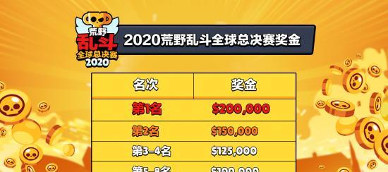 荒野乱斗荣誉之路奖励一览（全面解析荒野乱斗荣誉之路的奖励和获取方式）