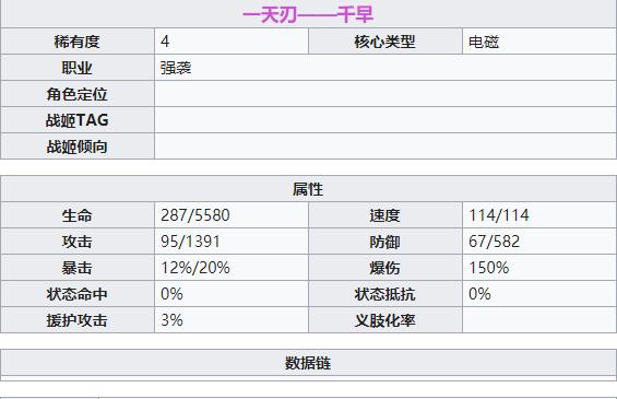 《机动战姬聚变属性克制关系一览》（以游戏为主）