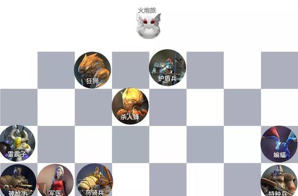 自走棋新手阵容搭配攻略：如何组建最强的阵容