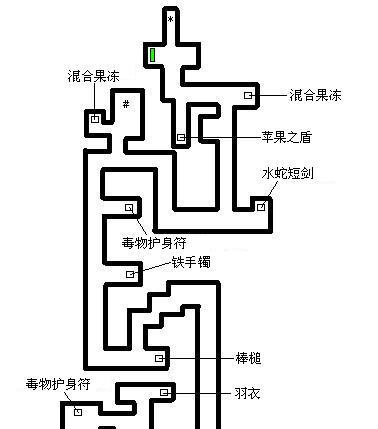 最终王冠（详解试炼塔0层通关技巧）