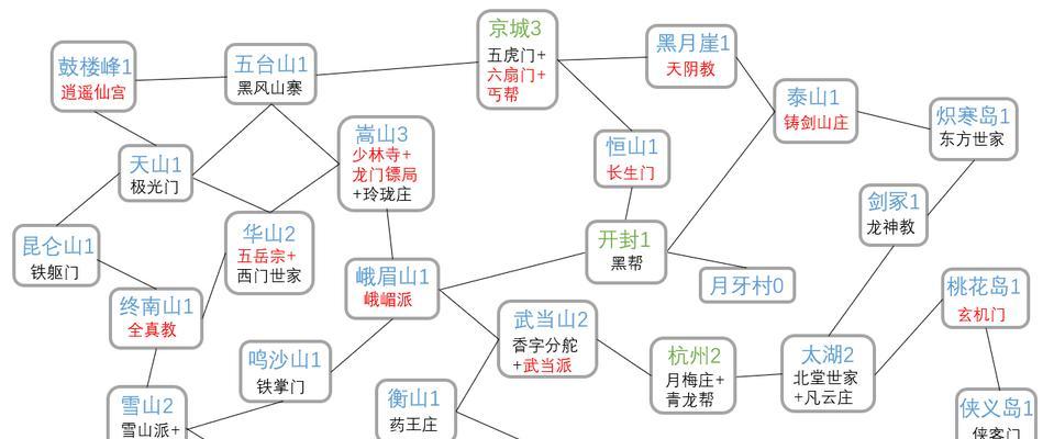 《侠客黑色禁药之秘密位置揭露》（探索游戏中的禁忌之地）