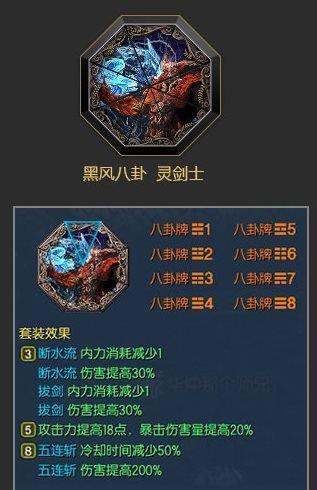 剑灵雷系斗士副本加点方法？副本攻略要点是什么？